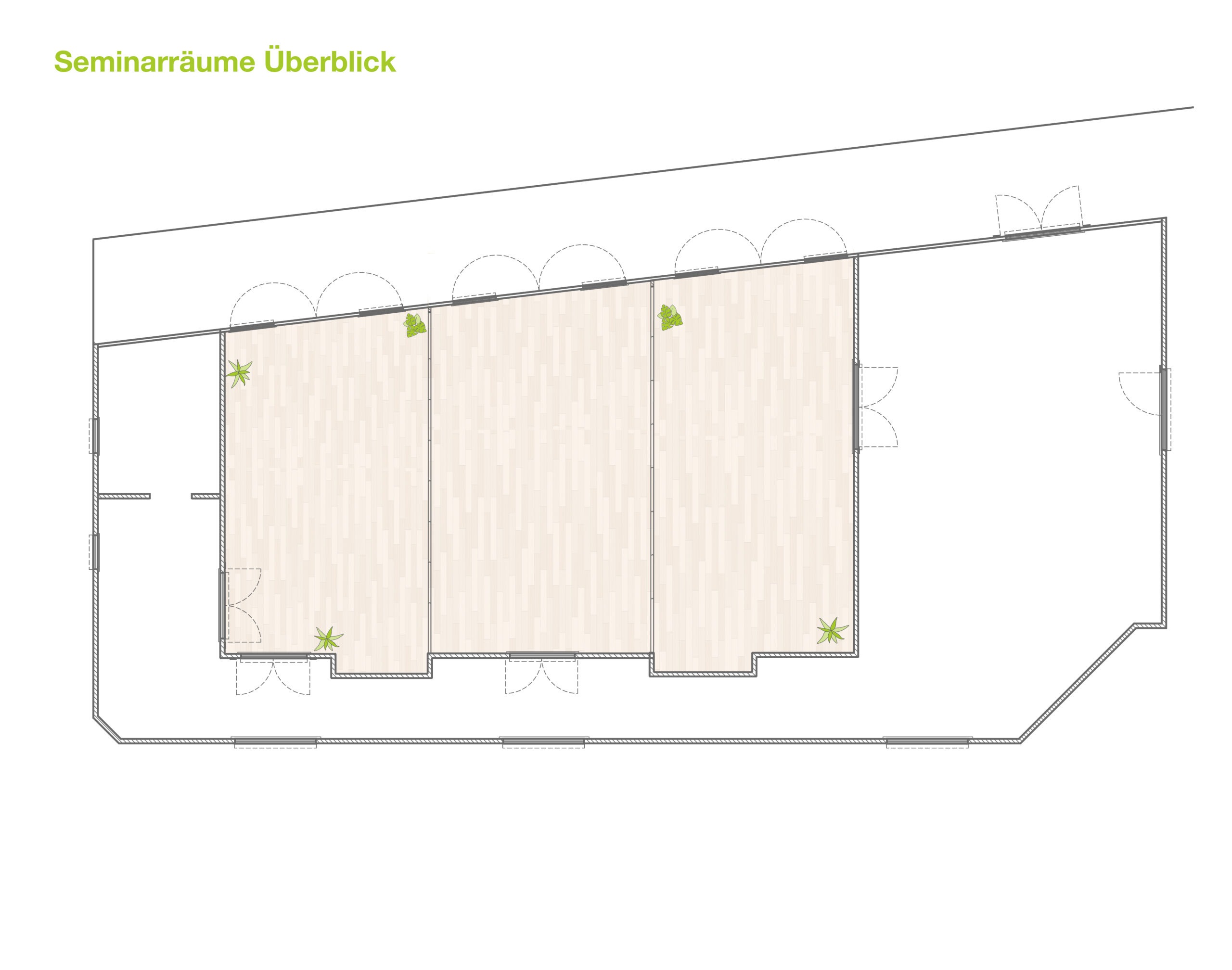 Seminarlounge Übersicht