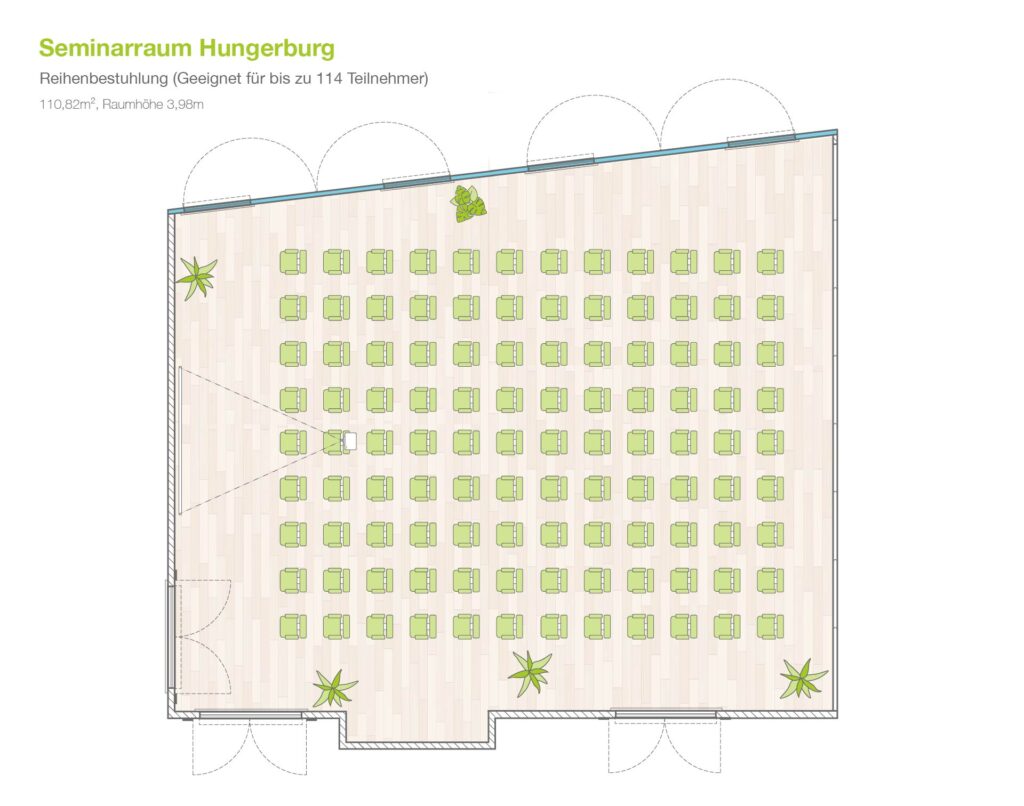 Reihenbestuhlung